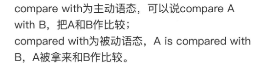 怎么能够快速的对比两个文档的内容不同之处 知乎