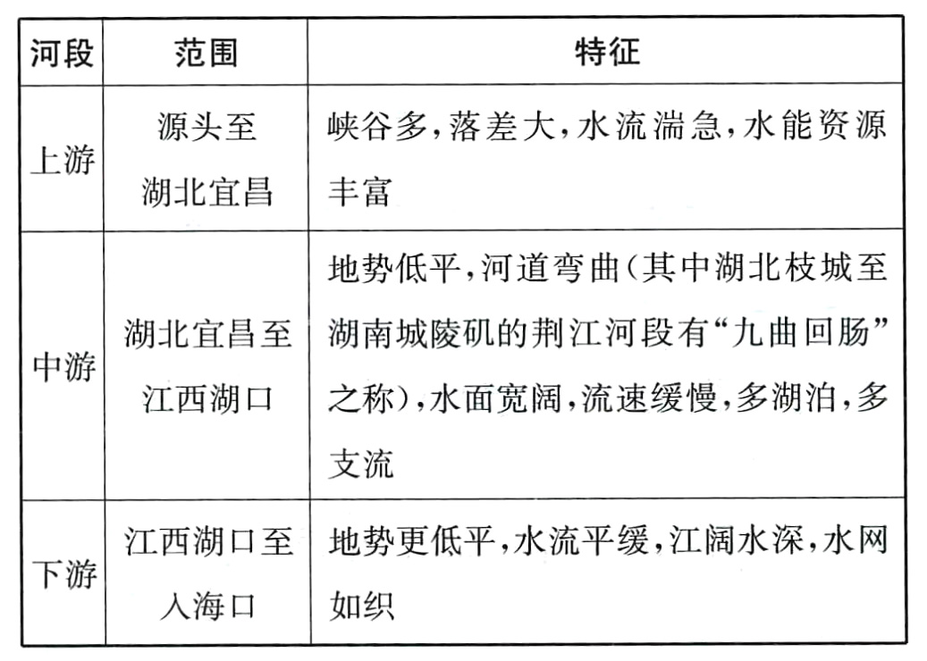 百度教育